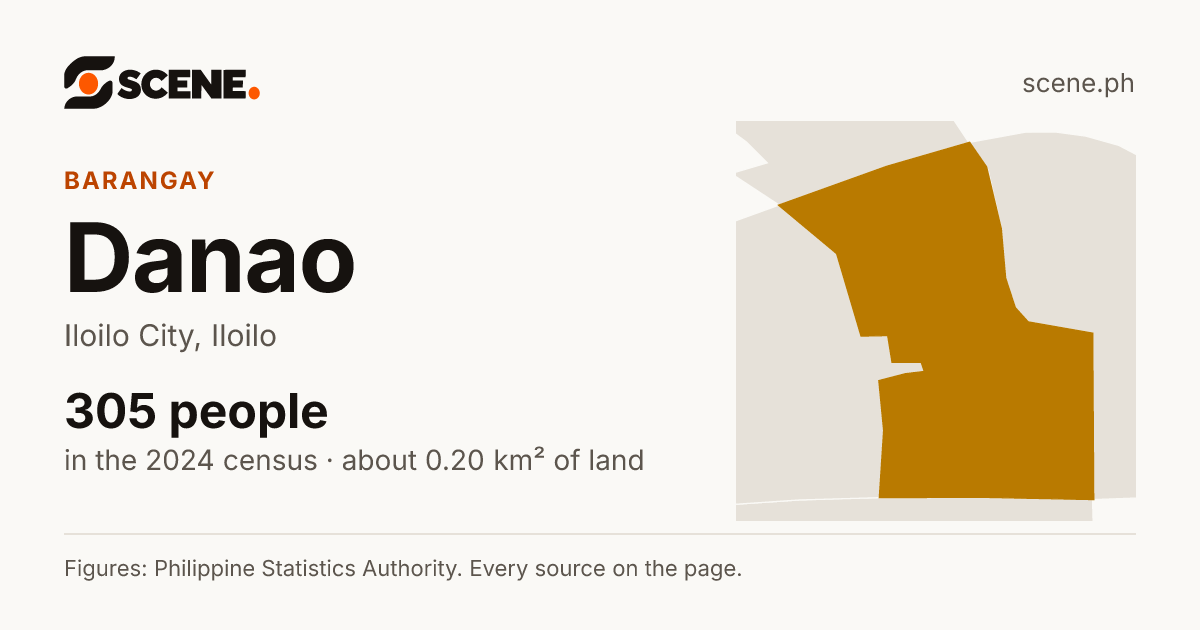 Danao, Iloilo City, barangay: 305 people in the 2024 census