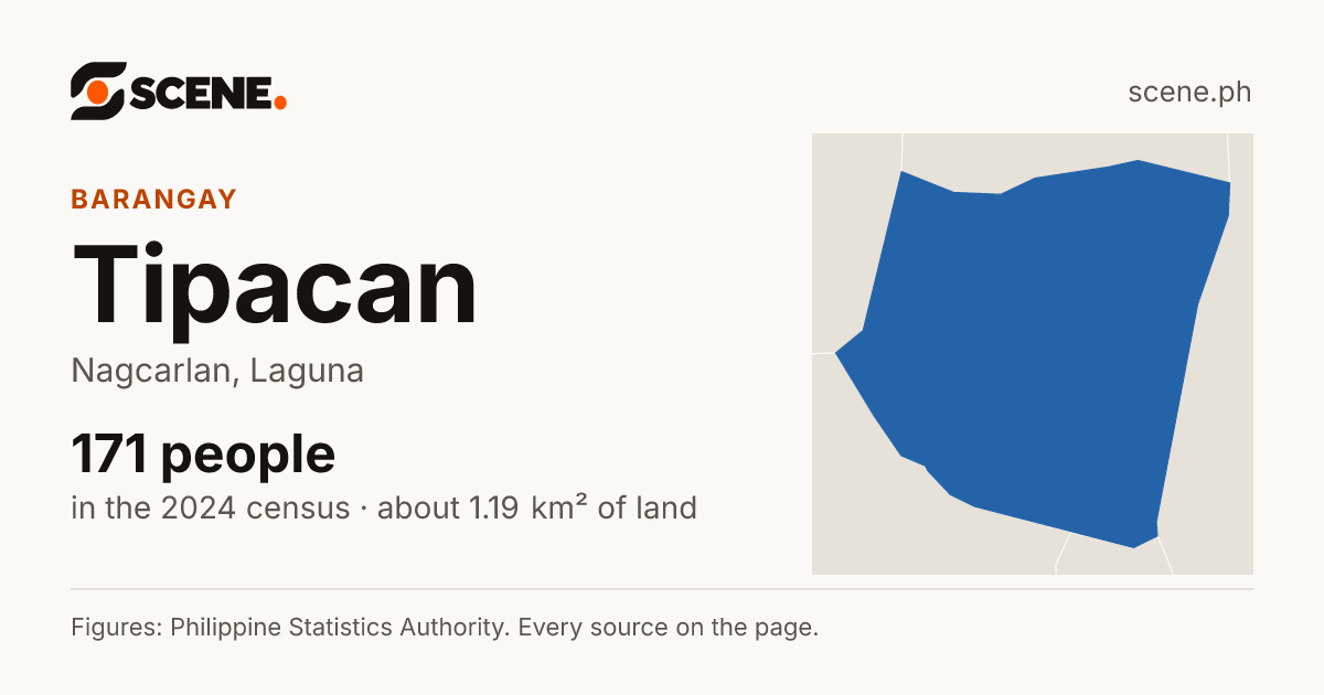 Tipacan, Nagcarlan, barangay: 171 people in the 2024 census