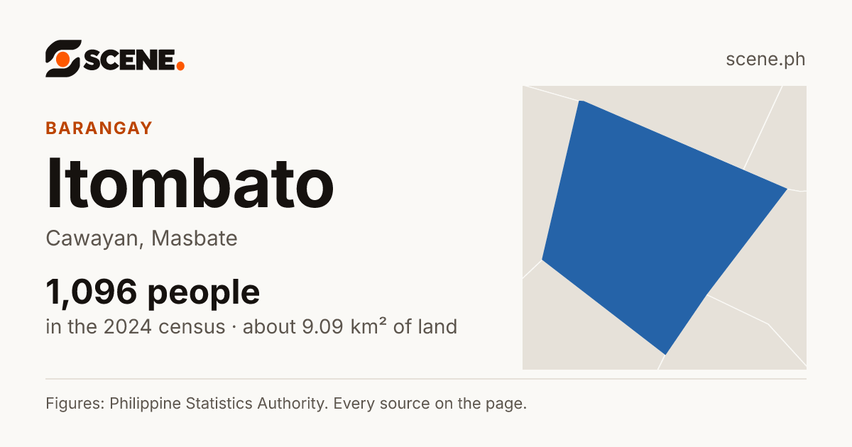 Itombato, Cawayan, barangay: 1,096 people in the 2024 census