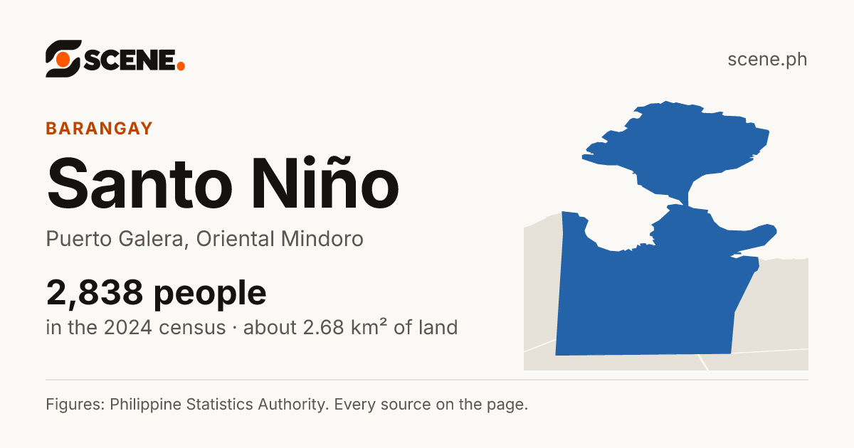 Santo Niño, Puerto Galera, barangay: 2,838 people in the 2024 census