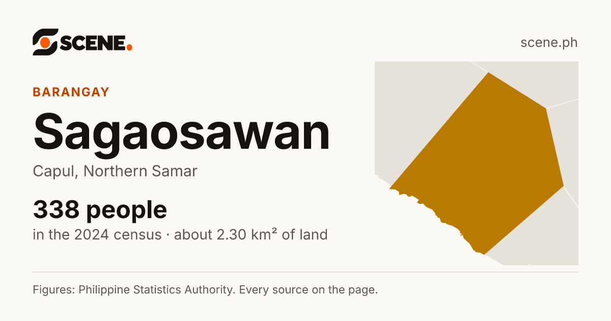 Sagaosawan, Capul, barangay: 338 people in the 2024 census