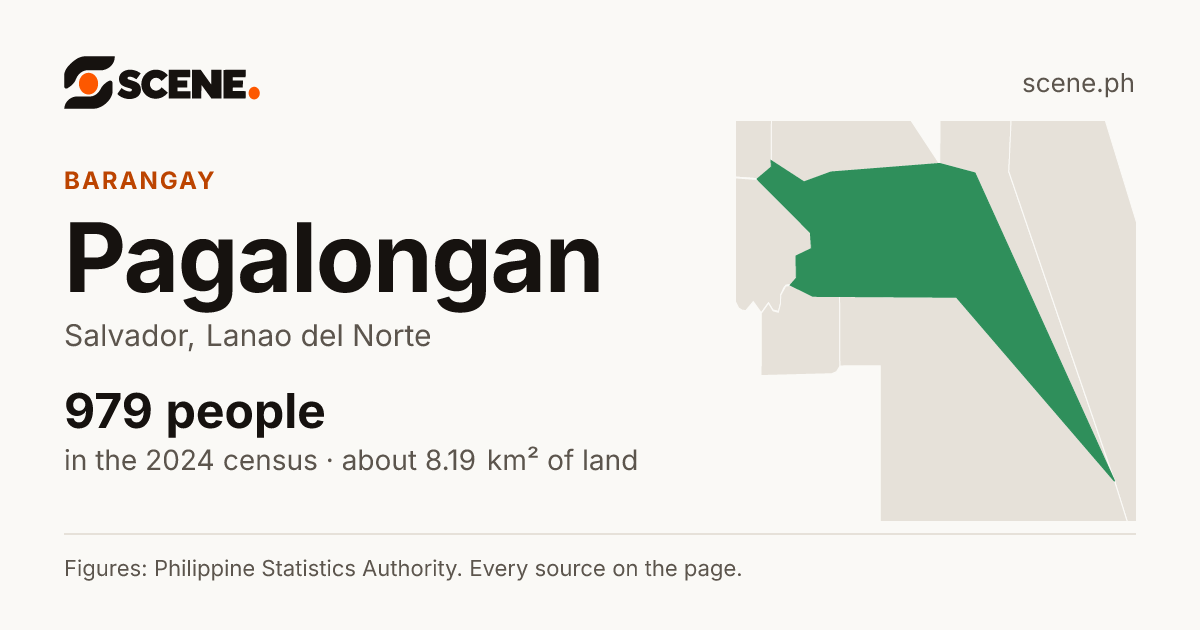 Pagalongan, Salvador, barangay: 979 people in the 2024 census