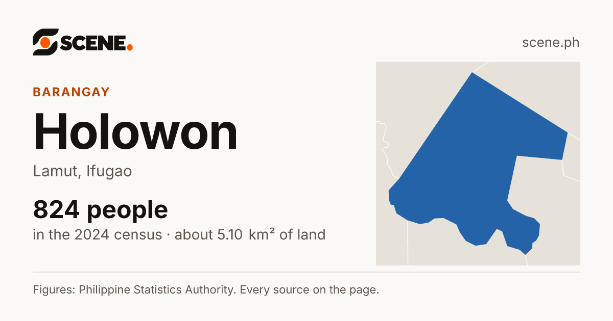 Holowon, Lamut, barangay: 824 people in the 2024 census