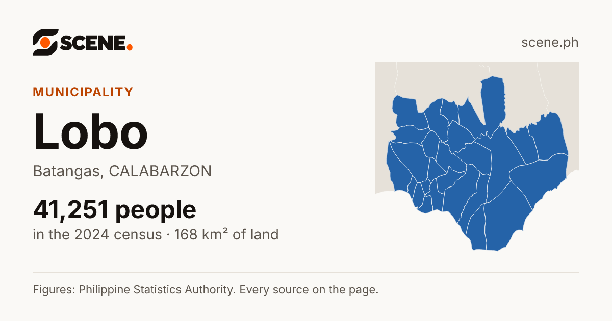 Lobo, Batangas, municipality: 41,251 people in the 2024 census