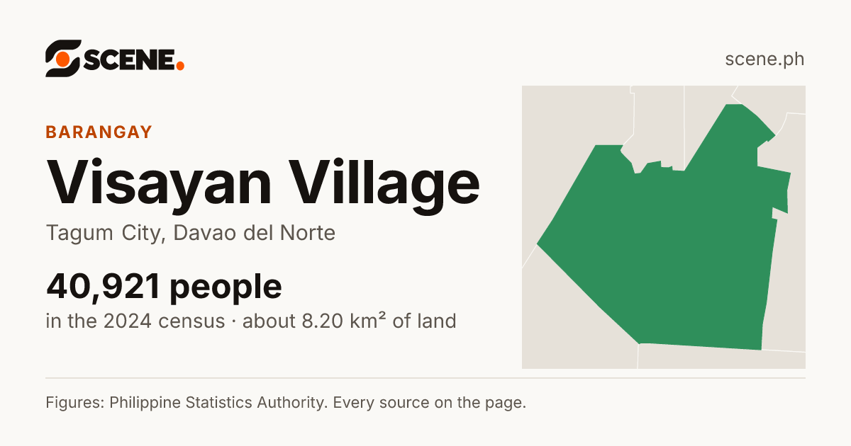 Visayan Village, Tagum City, barangay: 40,921 people in the 2024 census