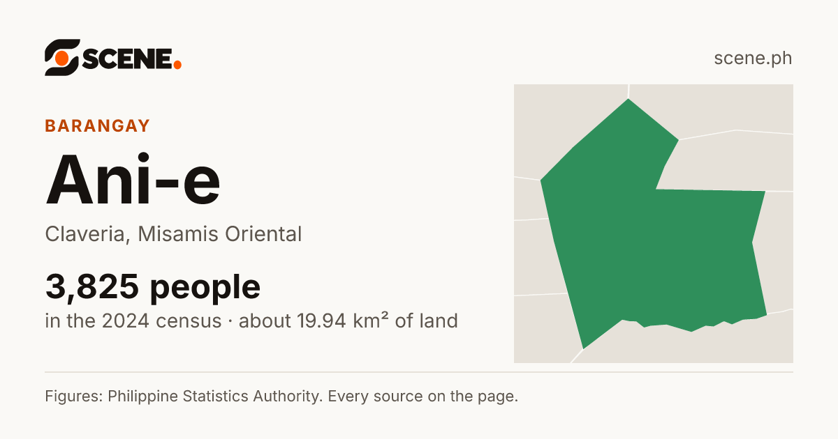 Ani-e, Claveria, barangay: 3,825 people in the 2024 census