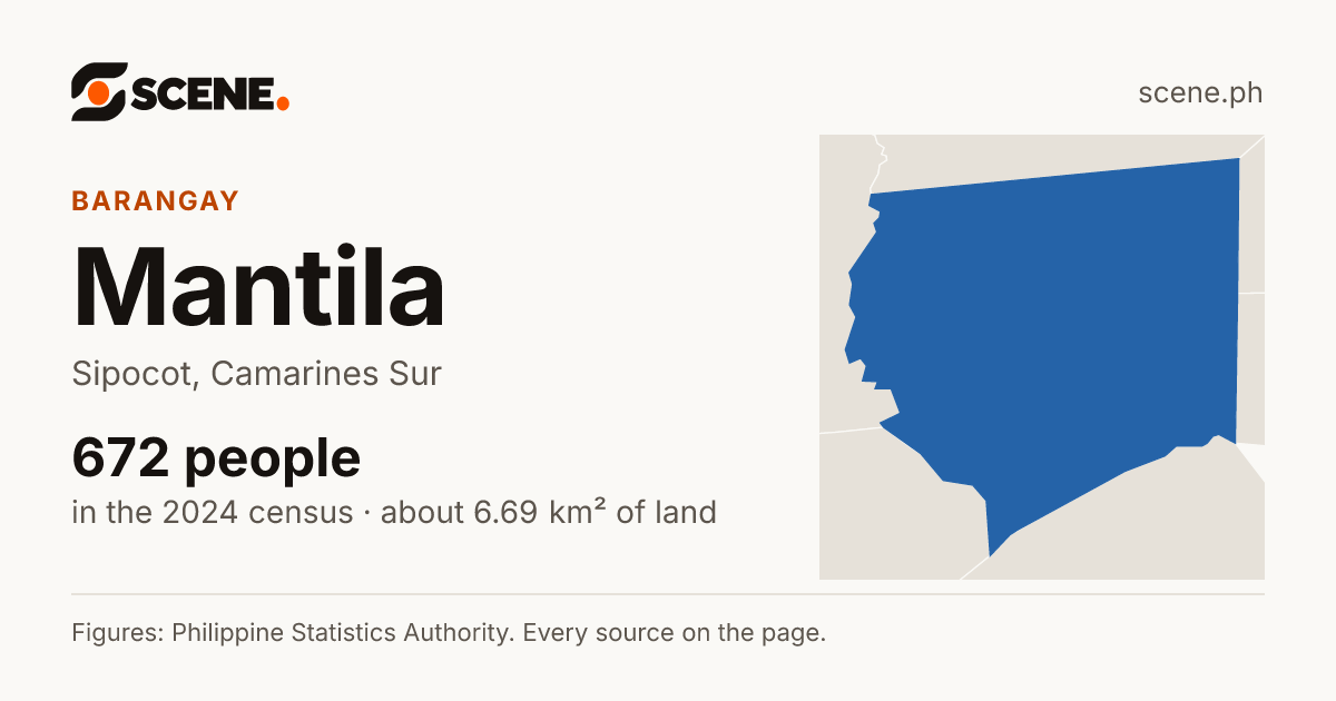 Mantila, Sipocot, barangay: 672 people in the 2024 census