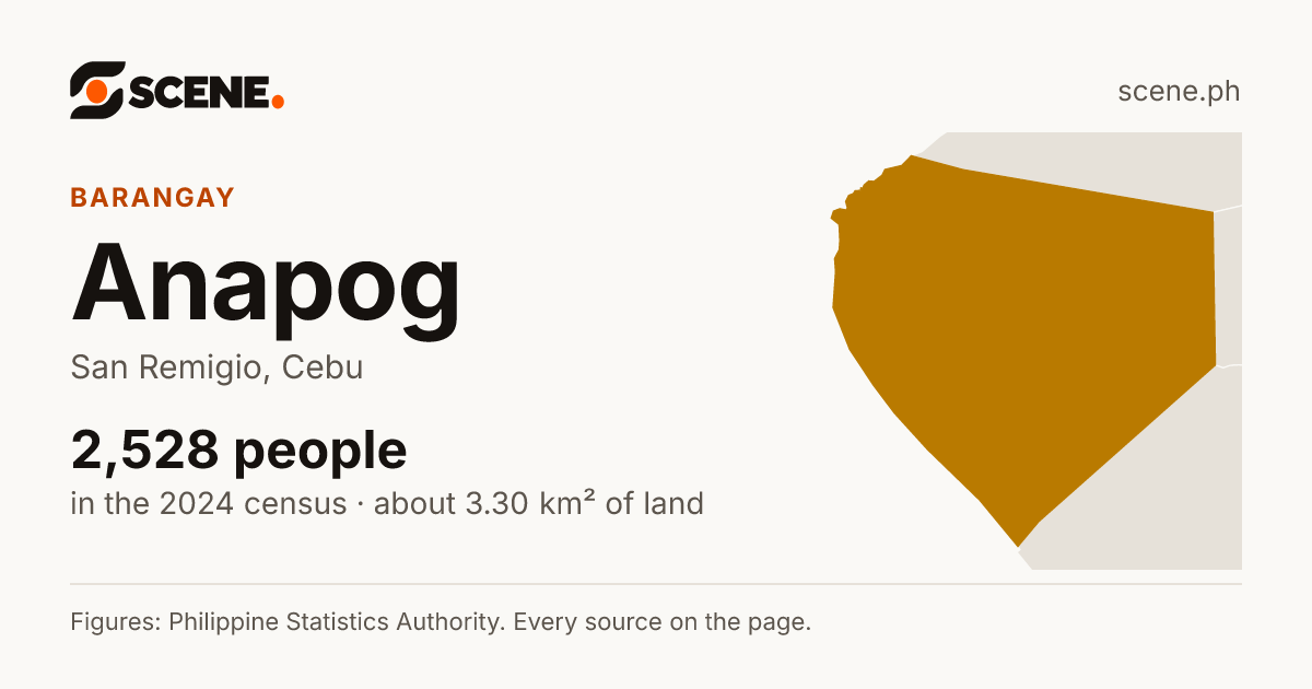 Anapog, San Remigio, barangay: 2,528 people in the 2024 census