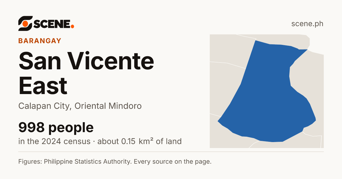 San Vicente East, Calapan City, barangay: 998 people in the 2024 census