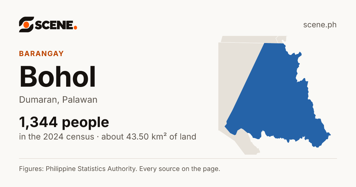 Bohol, Dumaran, barangay: 1,344 people in the 2024 census