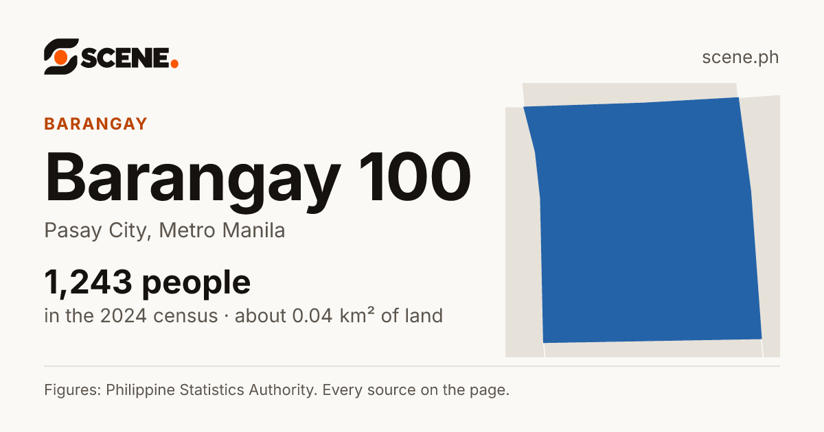 Barangay 100, Pasay City, barangay: 1,243 people in the 2024 census