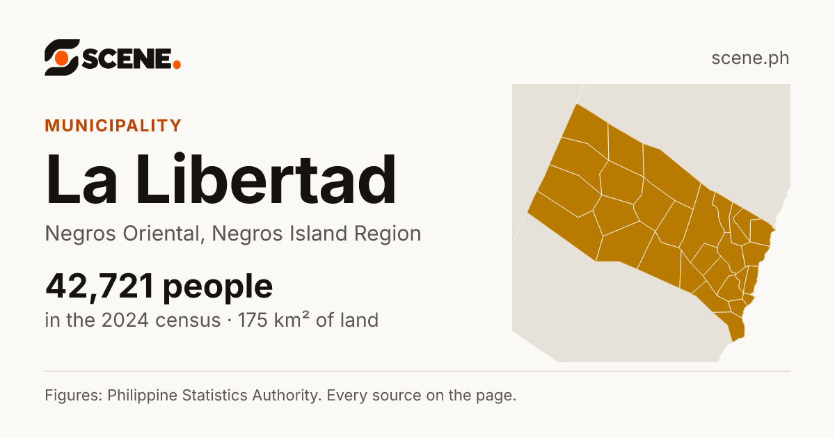 La Libertad, Negros Oriental, municipality: 42,721 people in the 2024 census