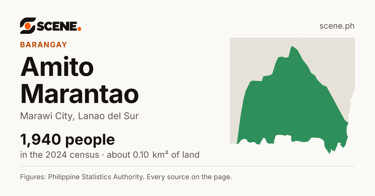Amito Marantao, Marawi City, barangay: 1,940 people in the 2024 census