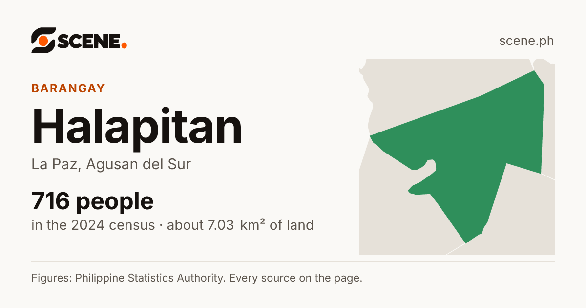 Halapitan, La Paz, barangay: 716 people in the 2024 census