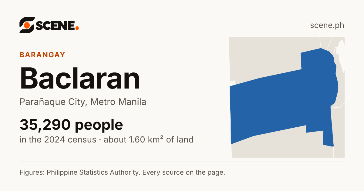 Baclaran, Parañaque City, barangay: 35,290 people in the 2024 census