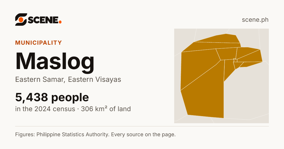Maslog, Eastern Samar, municipality: 5,438 people in the 2024 census