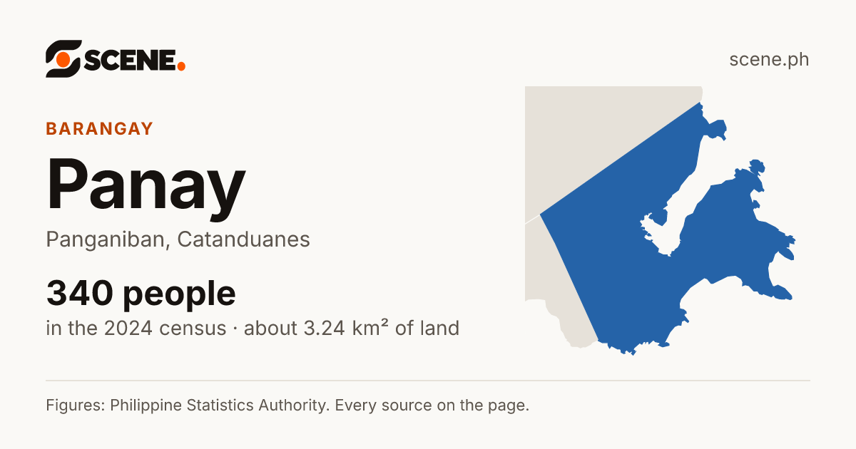 Panay, Panganiban, barangay: 340 people in the 2024 census