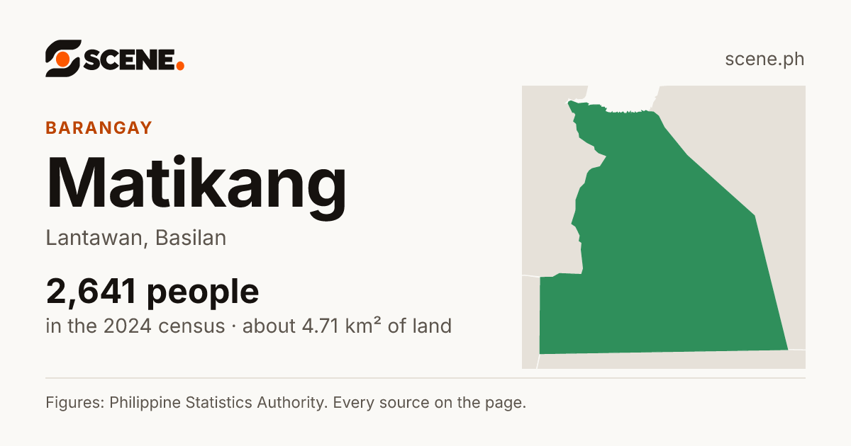 Matikang, Lantawan, barangay: 2,641 people in the 2024 census