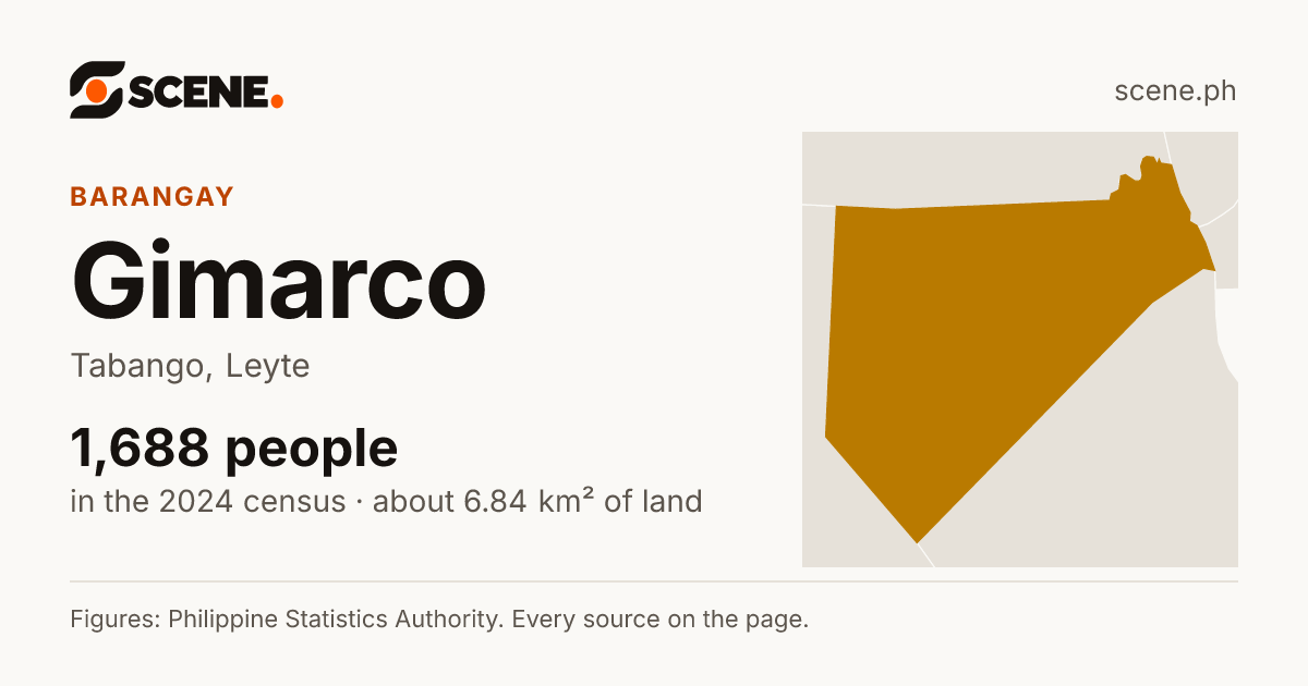 Gimarco, Tabango, barangay: 1,688 people in the 2024 census