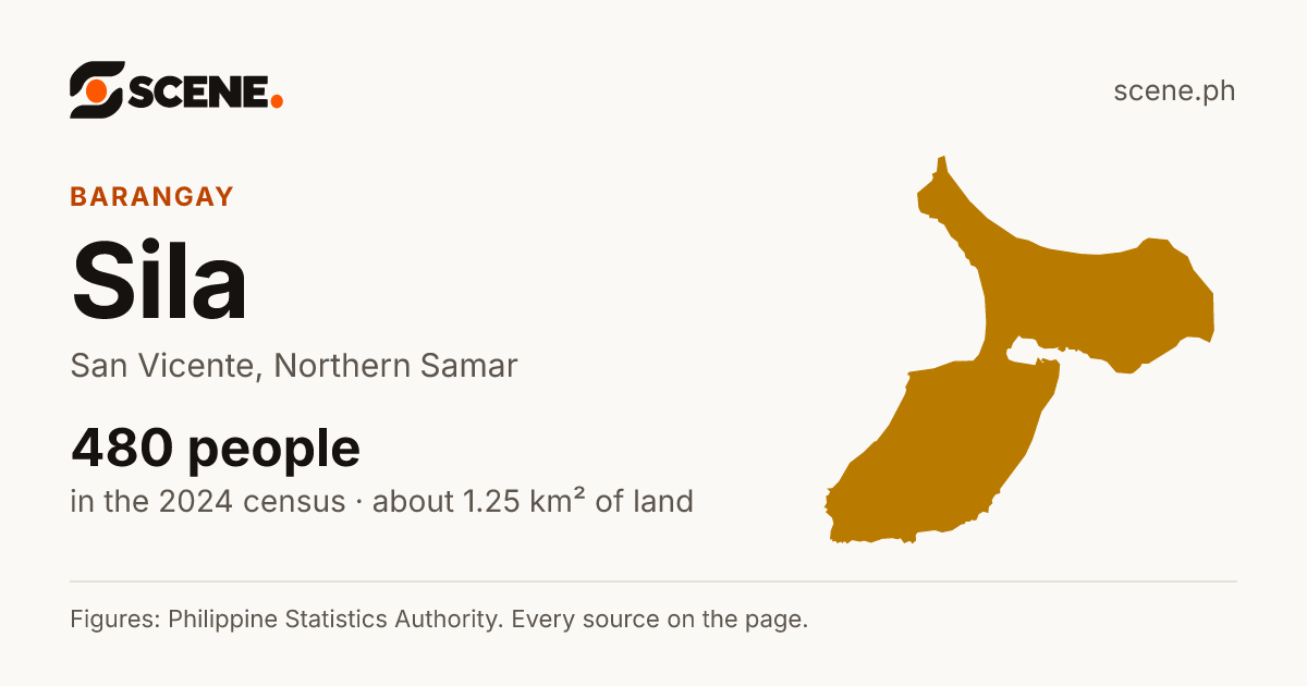 Sila, San Vicente, barangay: 480 people in the 2024 census