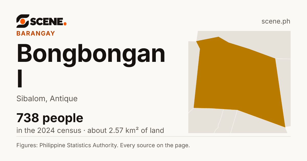 Bongbongan I, Sibalom, barangay: 738 people in the 2024 census
