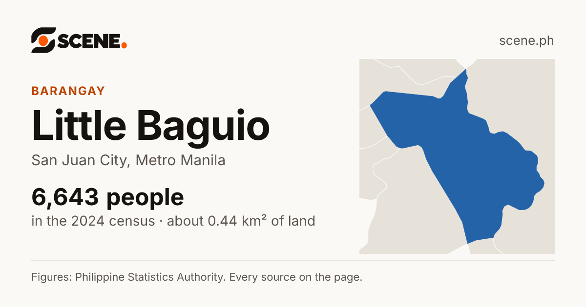 Little Baguio, San Juan City, barangay: 6,643 people in the 2024 census