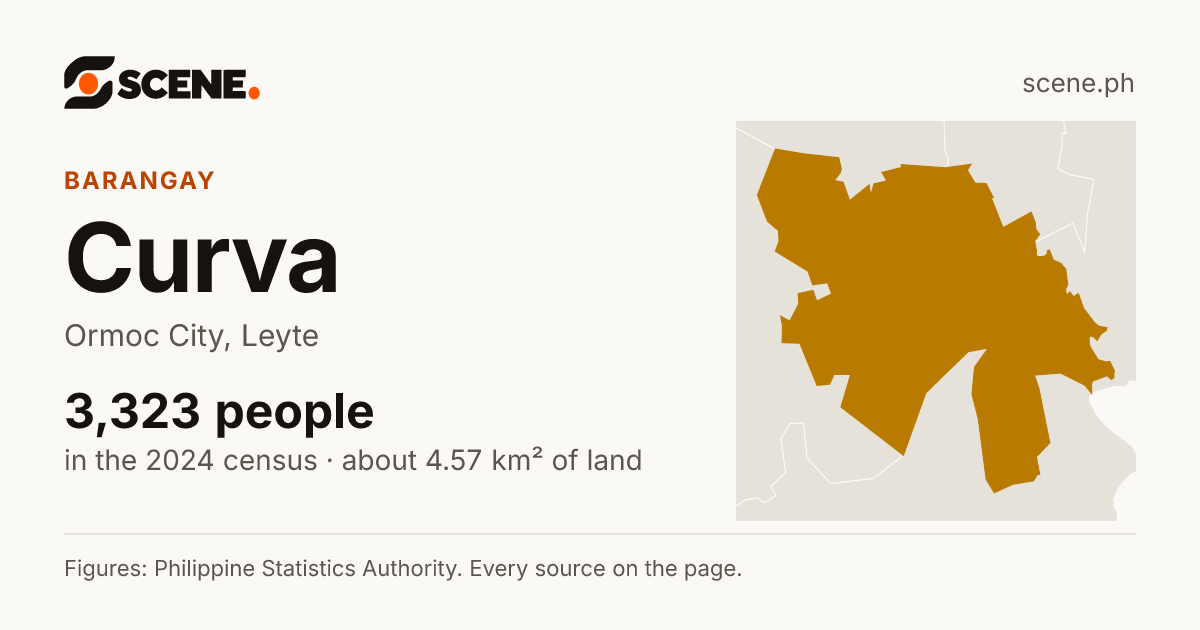 Curva, Ormoc City, barangay: 3,323 people in the 2024 census