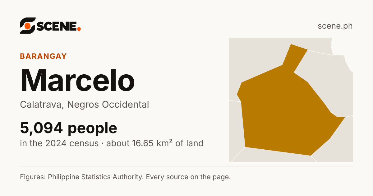 Marcelo, Calatrava, barangay: 5,094 people in the 2024 census