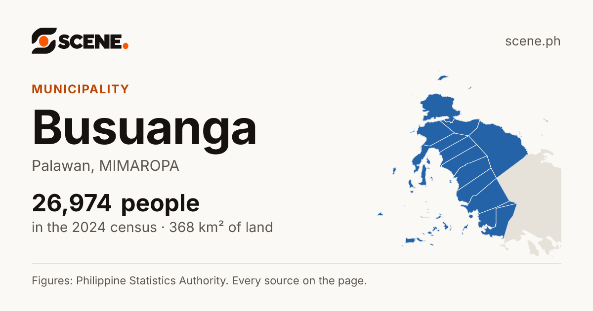 Busuanga, Palawan, municipality: 26,974 people in the 2024 census