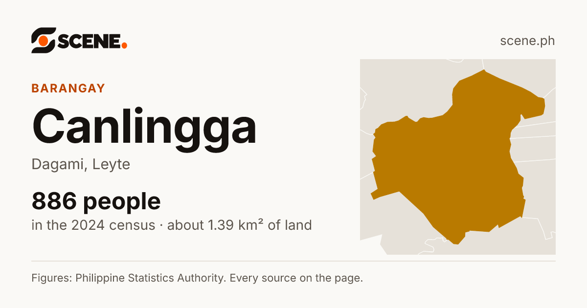 Canlingga, Dagami, barangay: 886 people in the 2024 census