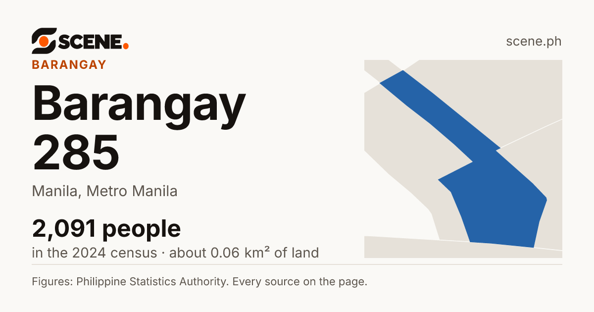 Barangay 285, Manila, barangay: 2,091 people in the 2024 census