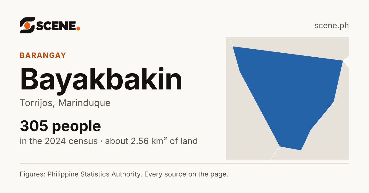 Bayakbakin, Torrijos, barangay: 305 people in the 2024 census