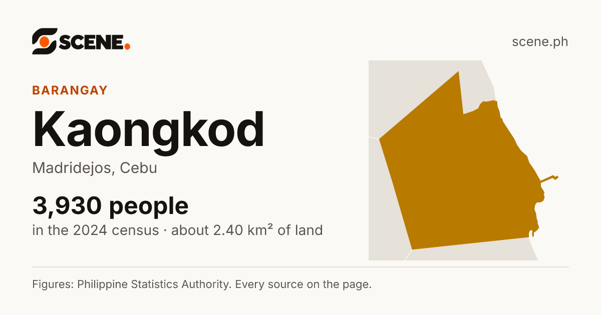 Kaongkod, Madridejos, barangay: 3,930 people in the 2024 census