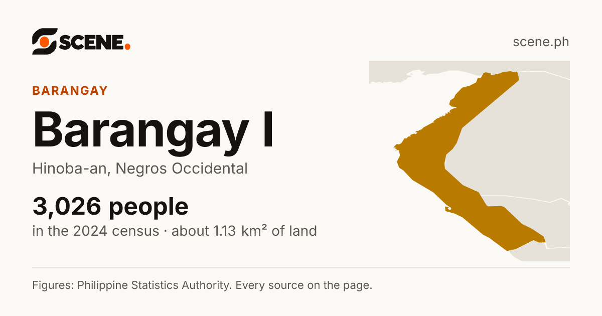 Barangay I, Hinoba-an, barangay: 3,026 people in the 2024 census