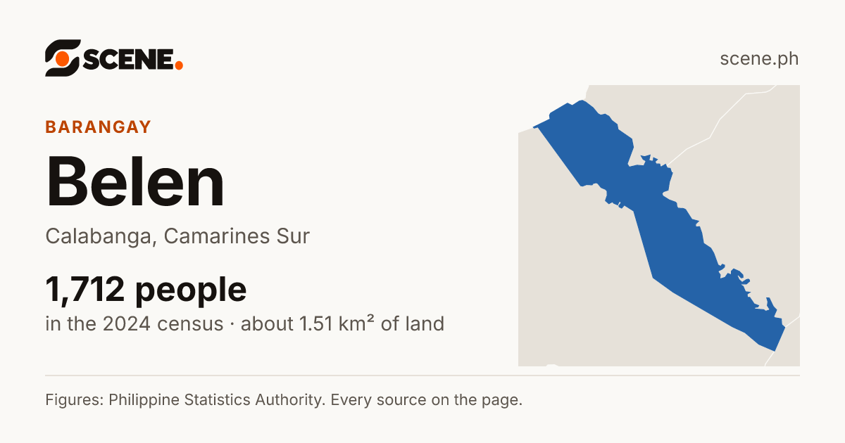 Belen, Calabanga, barangay: 1,712 people in the 2024 census