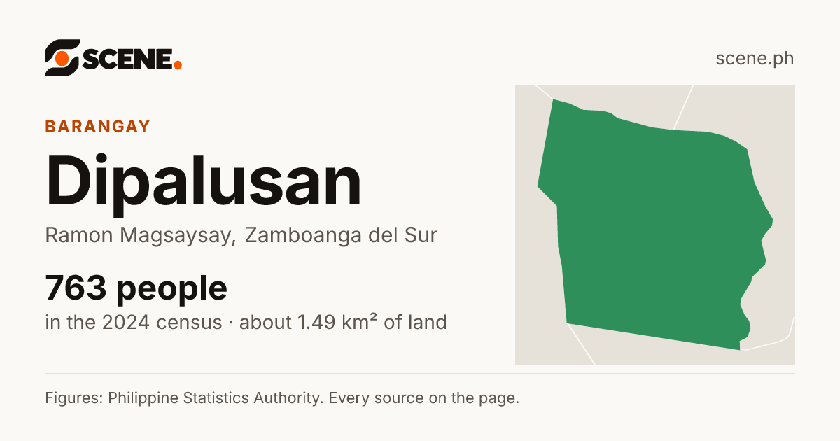 Dipalusan, Ramon Magsaysay, barangay: 763 people in the 2024 census