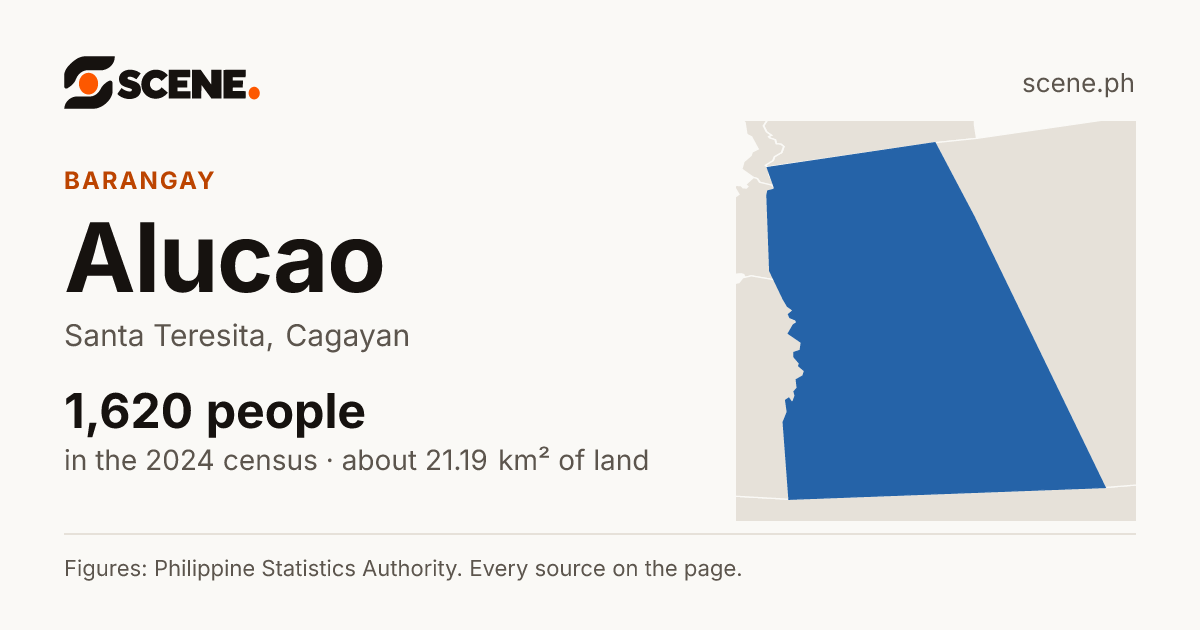 Alucao, Santa Teresita, barangay: 1,620 people in the 2024 census
