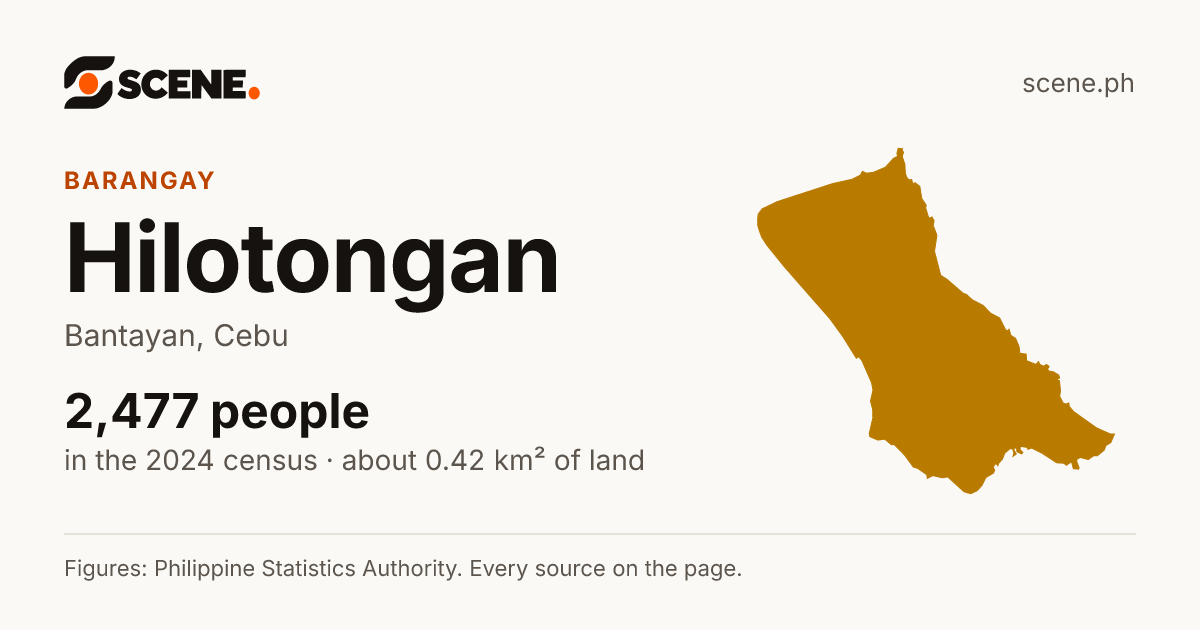 Hilotongan, Bantayan, barangay: 2,477 people in the 2024 census