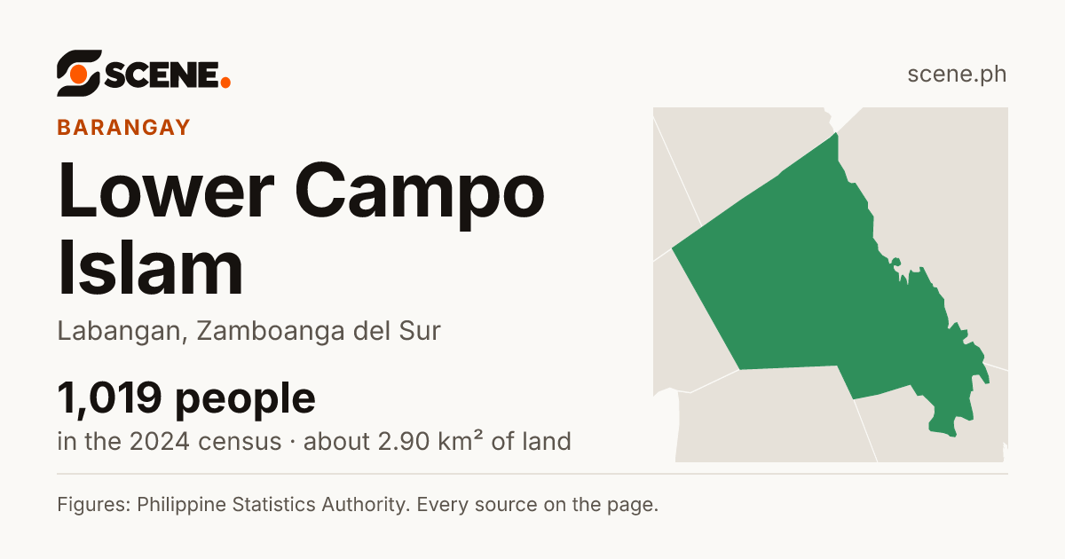 Lower Campo Islam, Labangan, barangay: 1,019 people in the 2024 census