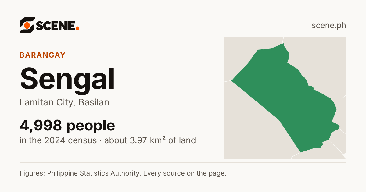 Sengal, Lamitan City, barangay: 4,998 people in the 2024 census