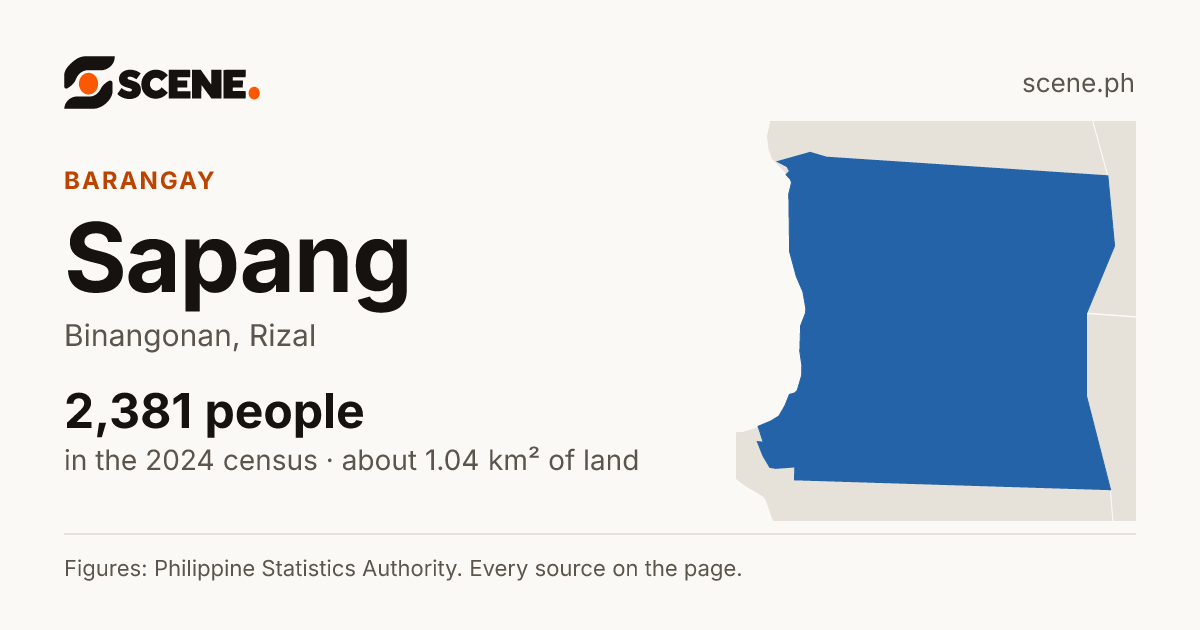 Sapang, Binangonan, barangay: 2,381 people in the 2024 census