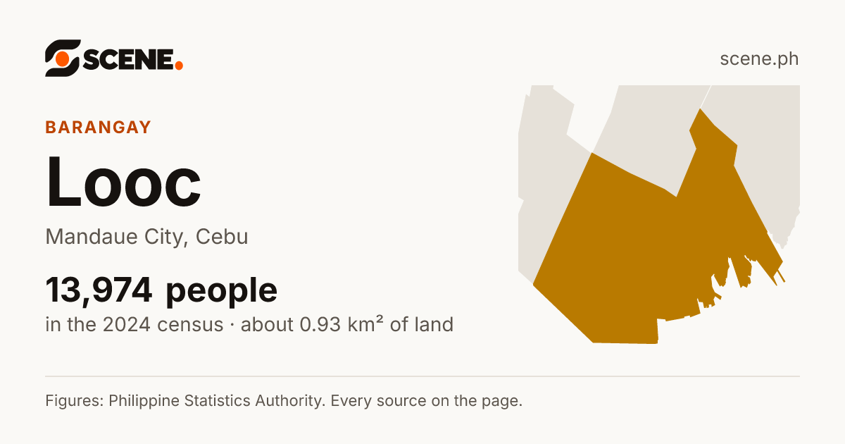 Looc, Mandaue City, barangay: 13,974 people in the 2024 census