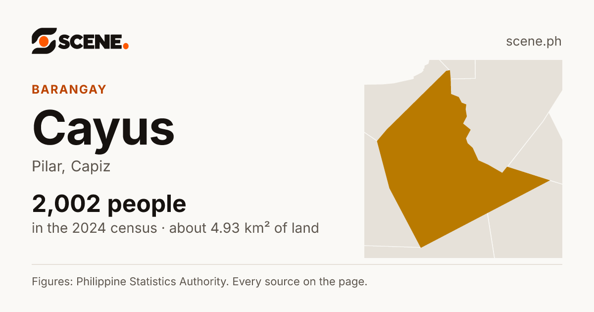 Cayus, Pilar, barangay: 2,002 people in the 2024 census