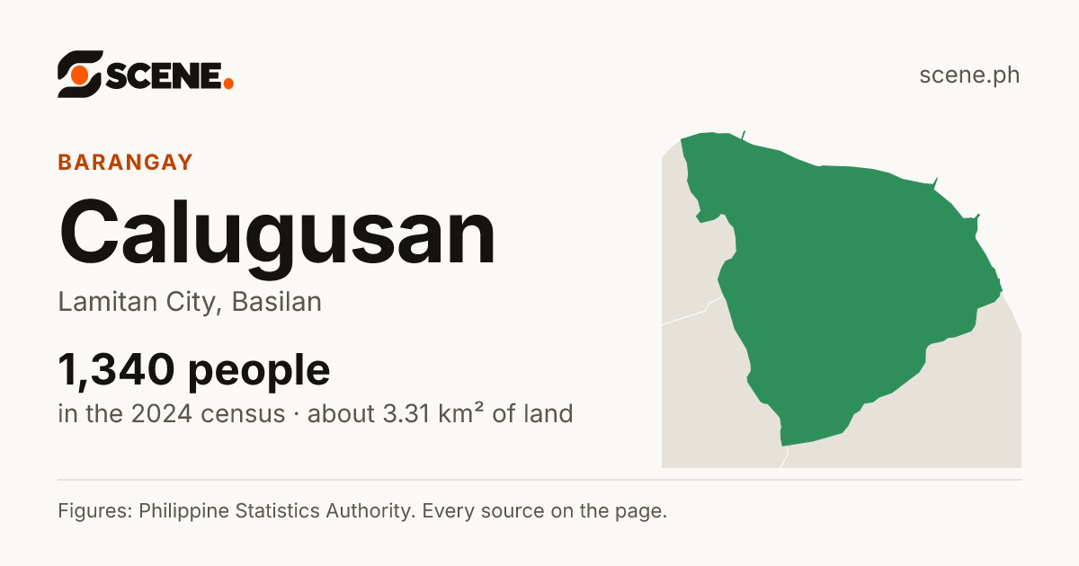 Calugusan, Lamitan City, barangay: 1,340 people in the 2024 census