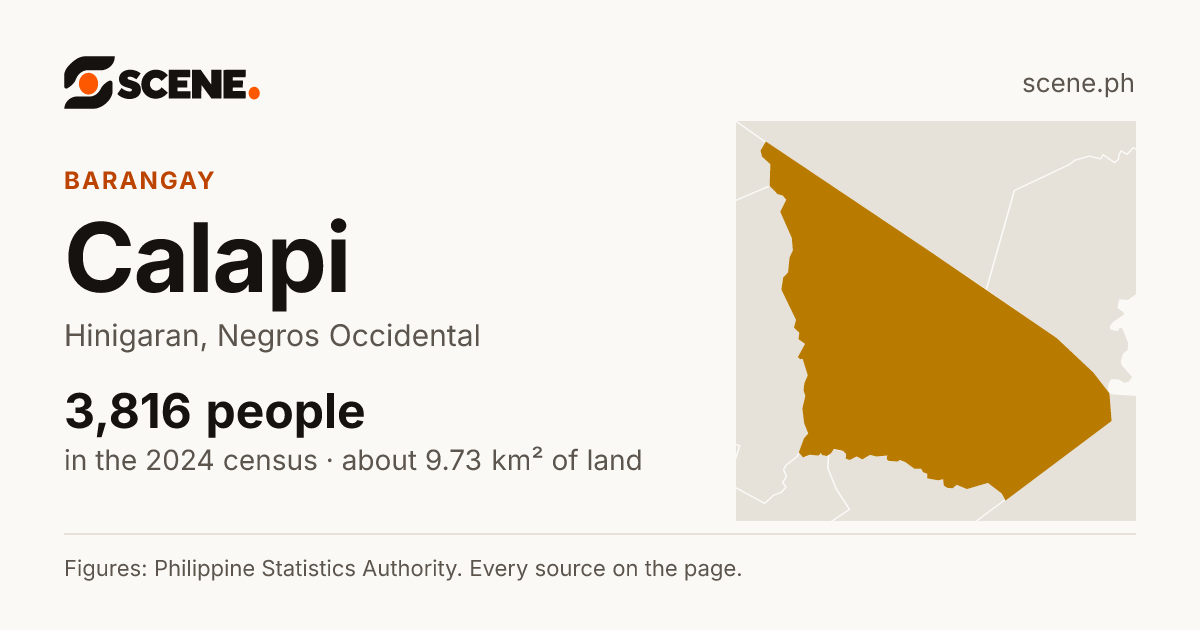 Calapi, Hinigaran, barangay: 3,816 people in the 2024 census