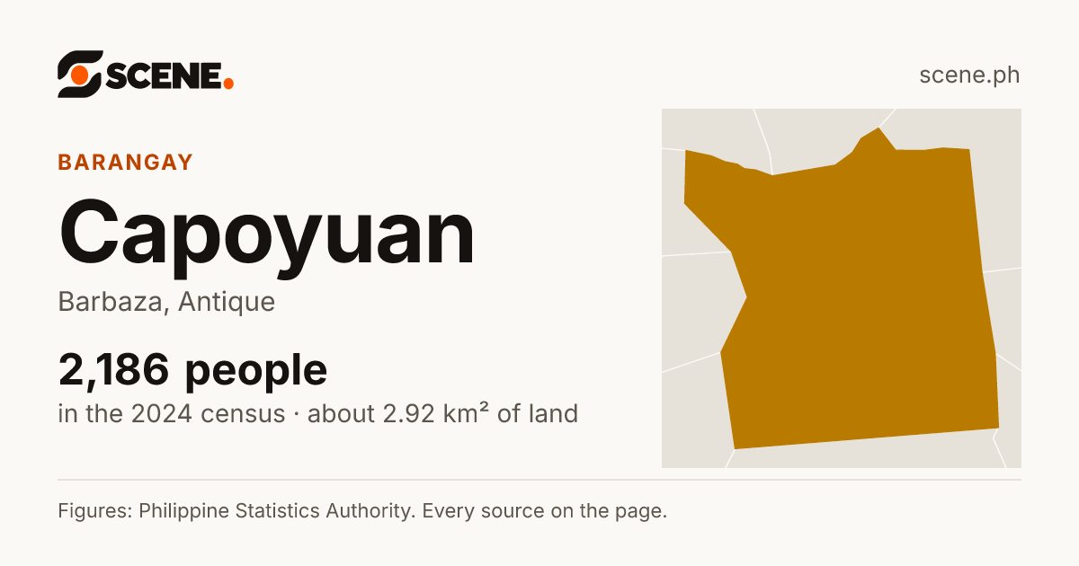 Capoyuan, Barbaza, barangay: 2,186 people in the 2024 census