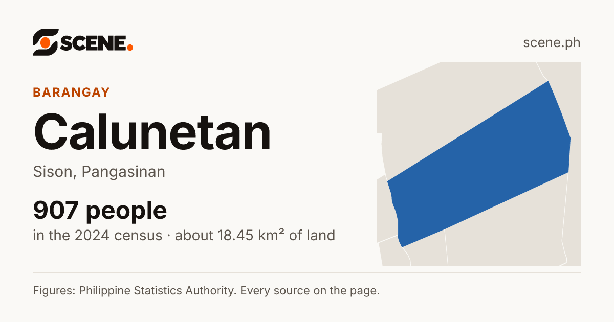 Calunetan, Sison, barangay: 907 people in the 2024 census