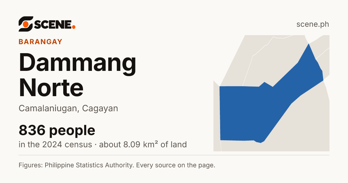 Dammang Norte, Camalaniugan, barangay: 836 people in the 2024 census