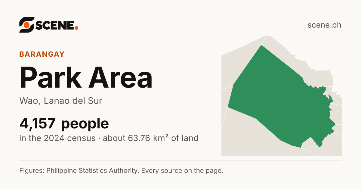 Park Area, Wao, barangay: 4,157 people in the 2024 census