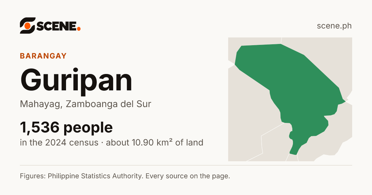 Guripan, Mahayag, barangay: 1,536 people in the 2024 census